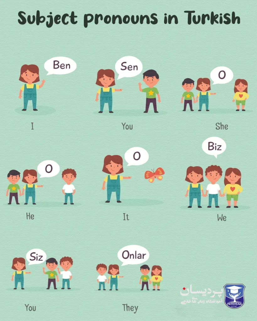 ضمایر شخصی فاعلی در زبان ترکی استانبولی