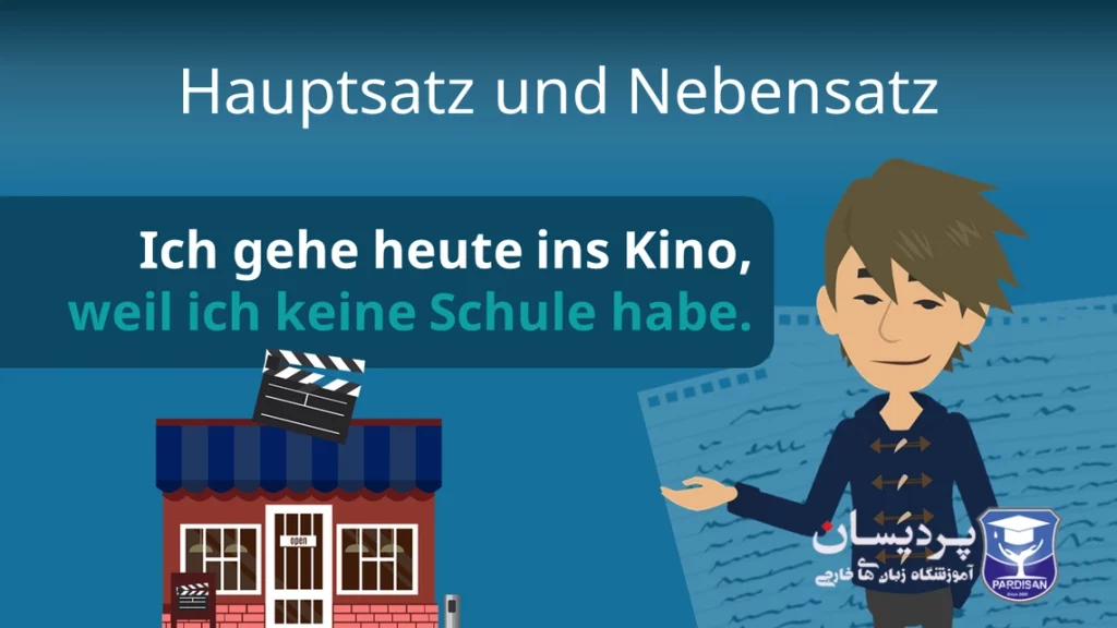 Hauptsatz und Nebensatz im Deutschen