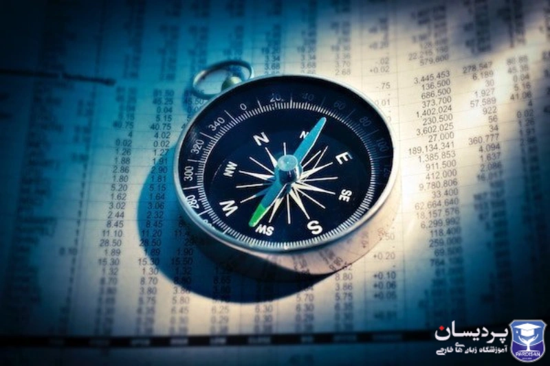 موفقیت در آزمون آیلتس