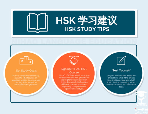 آزمون‌های معتبر زبان چینی
