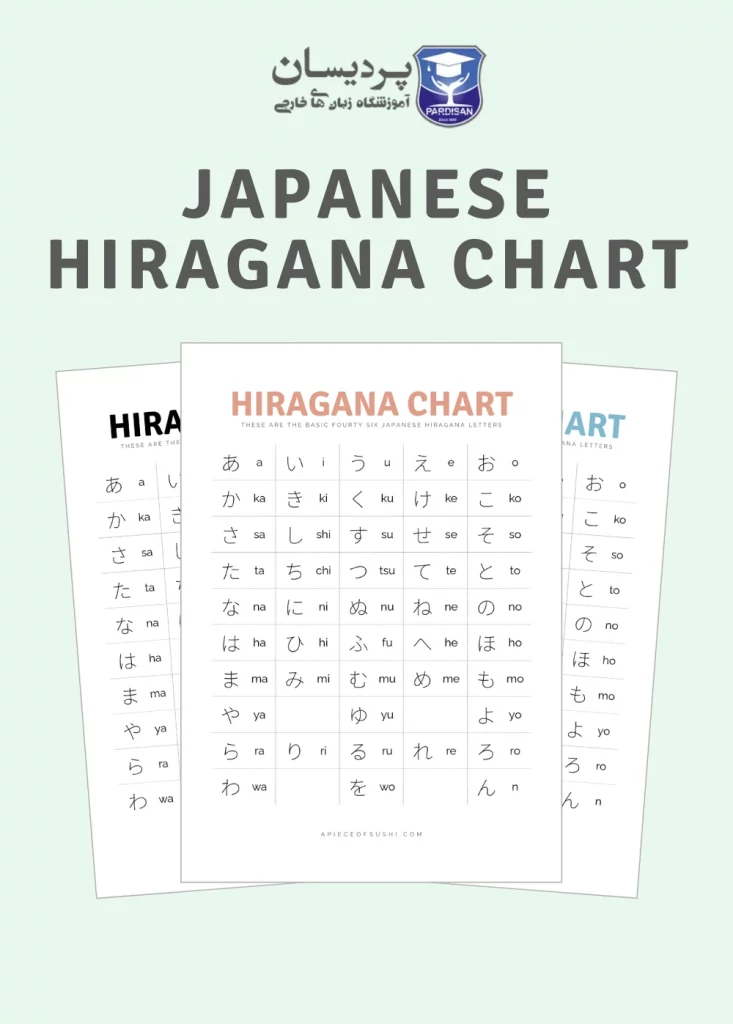 معرفی الفبای ژاپنی و نحوه یادگیری آنها در تکنیک های یادگیری زبان ژاپنی