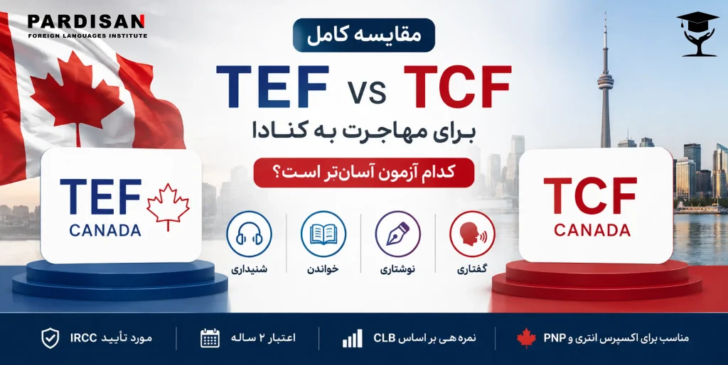 مقایسه ساختار و نمره‌دهی آزمون TEF Canada و TCF Canada